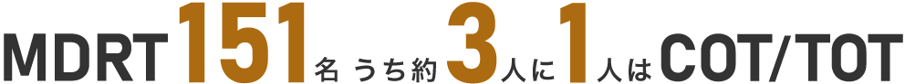 MDRT151名うち約3人に1人はCOT/TOT