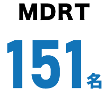mdrt151名